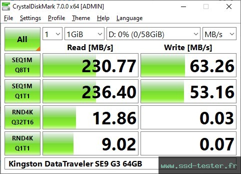 CrystalDiskMark Benchmark TEST: Kingston DataTraveler SE9 G3 64Go