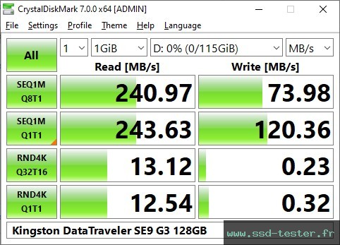 CrystalDiskMark Benchmark TEST: Kingston DataTraveler SE9 G3 128Go