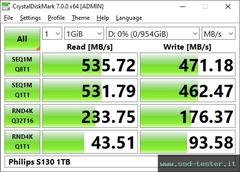 CrystalDiskMark Benchmark TEST: Philips S130 1TB