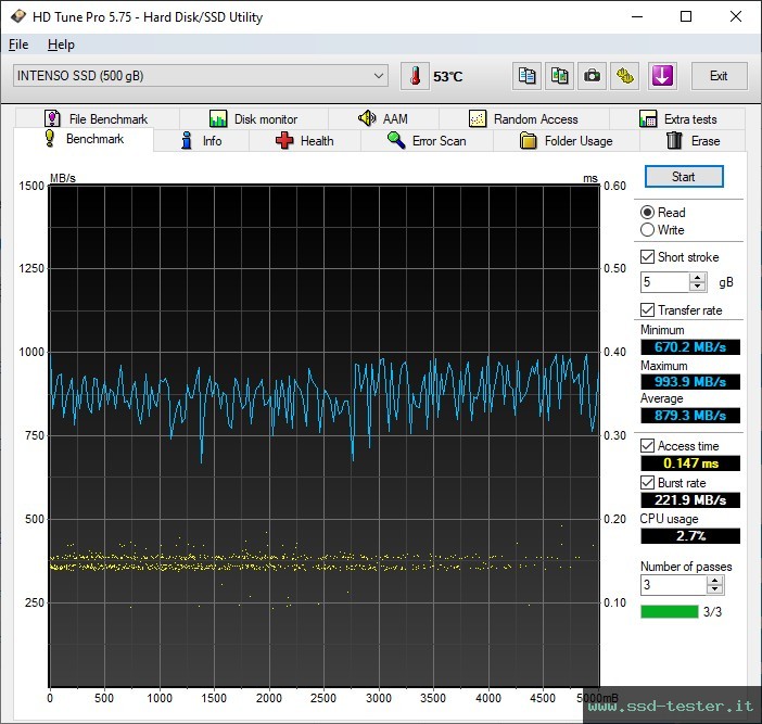 HD Tune TEST: Intenso TX500 500GB