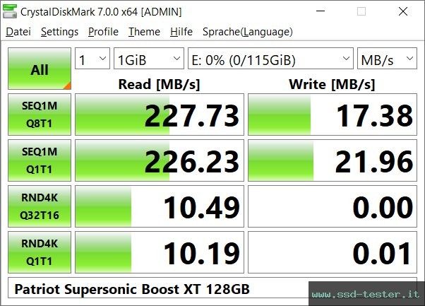 CrystalDiskMark Benchmark TEST: Patriot Supersonic Boost XT 128GB