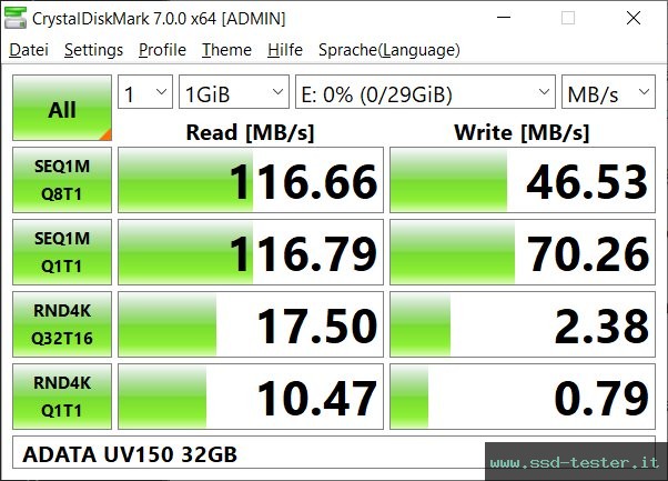 CrystalDiskMark Benchmark TEST: ADATA UV150 32GB