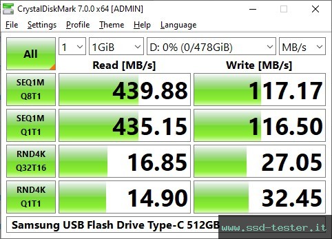 CrystalDiskMark Benchmark TEST: Samsung USB Flash Drive Type-C 512GB