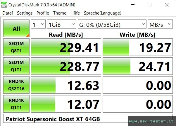 CrystalDiskMark Benchmark TEST: Patriot Supersonic Boost XT 64GB