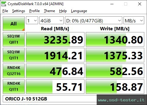 CrystalDiskMark Benchmark TEST: ORICO J-10 512GB