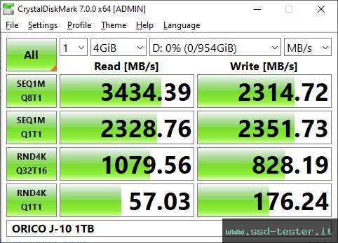 CrystalDiskMark Benchmark TEST: ORICO J-10 1TB