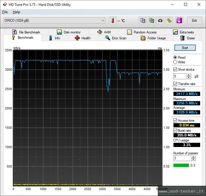 HD Tune TEST: ORICO J-10 1TB