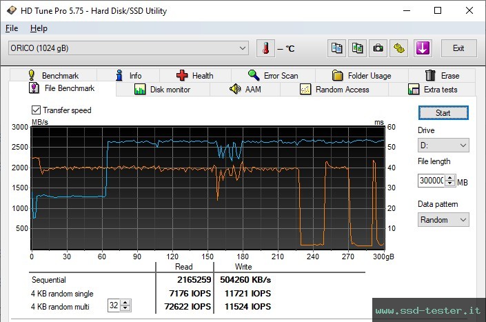 HD Tune Test di resistenza TEST: ORICO J-10 1TB