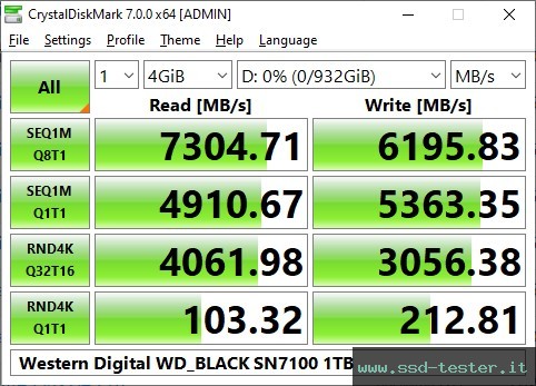 CrystalDiskMark Benchmark TEST: Western Digital WD_BLACK SN7100 1TB