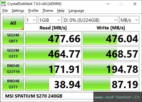 CrystalDiskMark Benchmark TEST: MSI SPATIUM S270 240GB