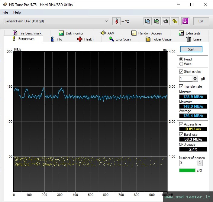 HD Tune TEST: Philips Snow 512GB