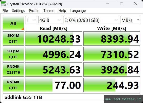 CrystalDiskMark Benchmark TEST: addlink G55 1TB