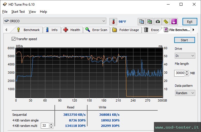 HD Tune Test di resistenza TEST: ORICO O7000 1TB