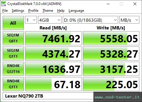 CrystalDiskMark Benchmark TEST: Lexar NQ790 2TB