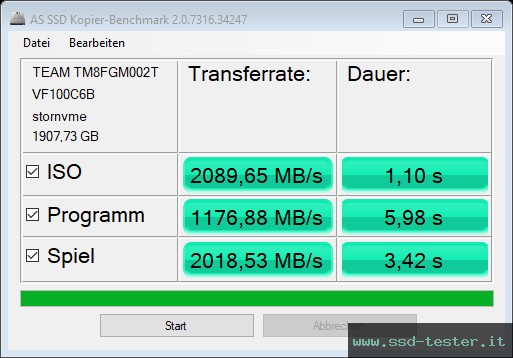 AS SSD TEST: TeamGroup NV5000 2TB