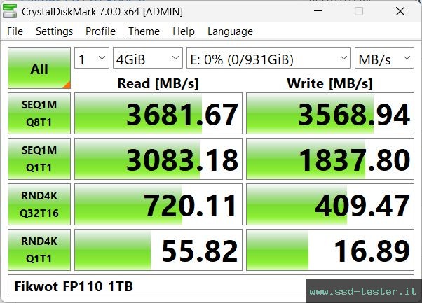 CrystalDiskMark Benchmark TEST: Fikwot FP110 1TB
