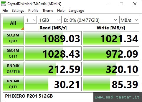 CrystalDiskMark Benchmark TEST: PHIXERO P201 512GB