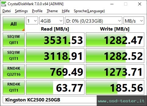 CrystalDiskMark Benchmark TEST: Kingston KC2500 250GB