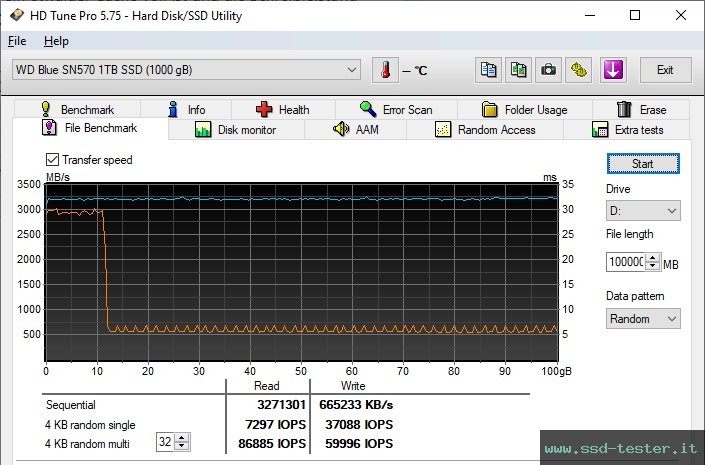 HD Tune Test di resistenza TEST: Western Digital WD Blue SN570 1TB