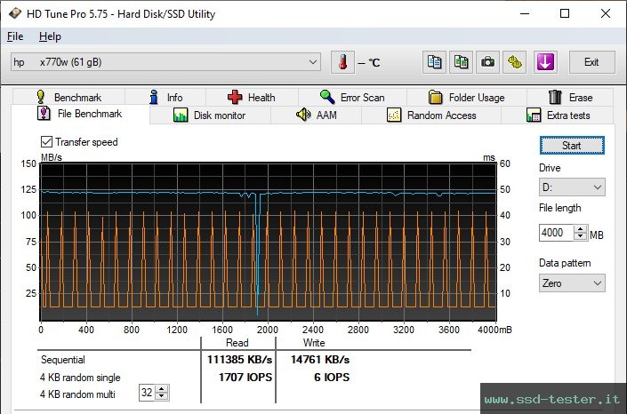 HD Tune Test di resistenza TEST: HP x770w 64GB