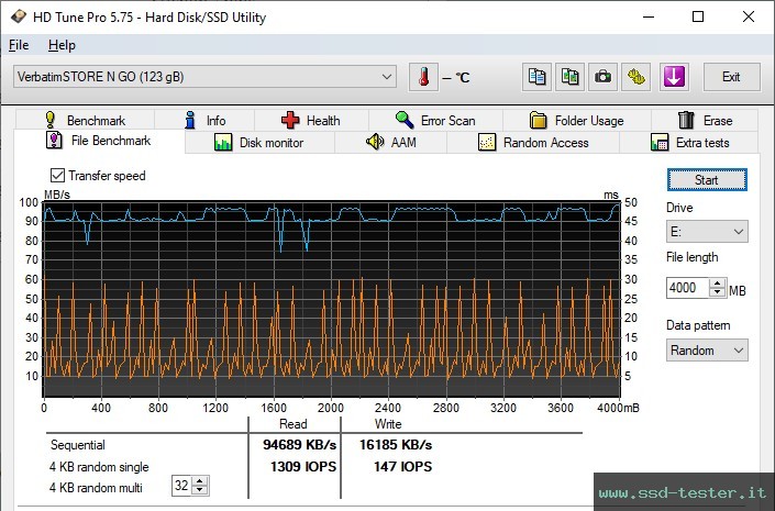 HD Tune Test di resistenza TEST: Verbatim PinStripe Drive 128GB