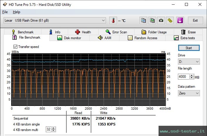HD Tune Test di resistenza TEST: Lexar Jumpdrive S47 64GB