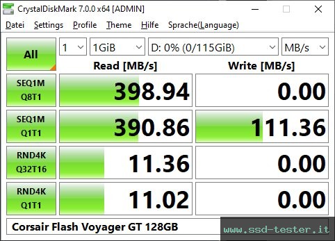 CrystalDiskMark Benchmark TEST: Corsair Flash Voyager GT 128GB