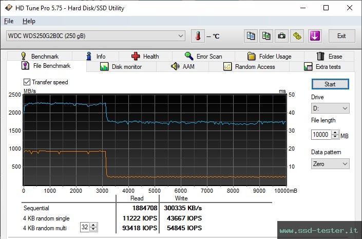 HD Tune Test di resistenza TEST: Western Digital WD Blue SN570 250GB