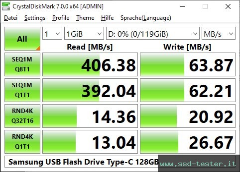 CrystalDiskMark Benchmark TEST: Samsung USB Flash Drive Type-C 128GB