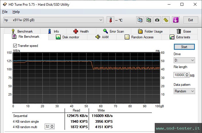 HD Tune Test di resistenza TEST: HP x911w 256GB
