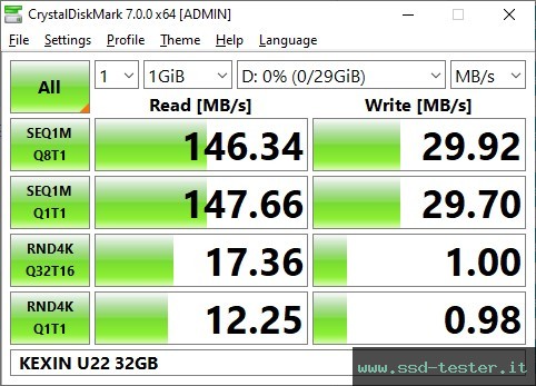 CrystalDiskMark Benchmark TEST: KEXIN U22 32GB