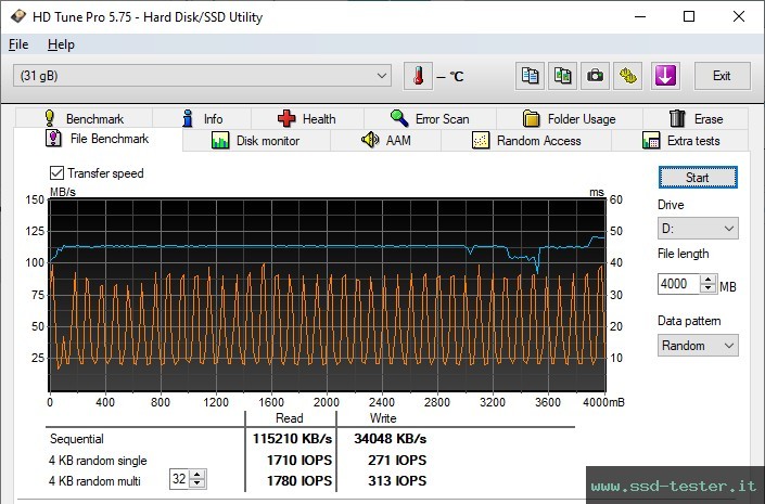 HD Tune Test di resistenza TEST: ADATA UR340 32GB