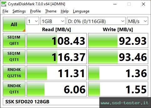 CrystalDiskMark Benchmark TEST: SSK SFD020 128GB
