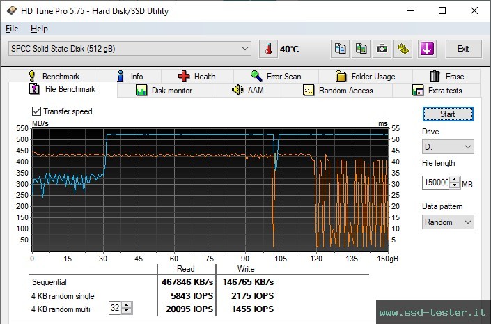 HD Tune Test di resistenza TEST: Silicon Power Ace A55 512GB