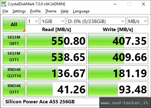 CrystalDiskMark Benchmark TEST: Silicon Power Ace A55 256GB