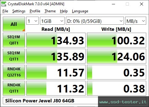 CrystalDiskMark Benchmark TEST: Silicon Power Jewel J80 64GB