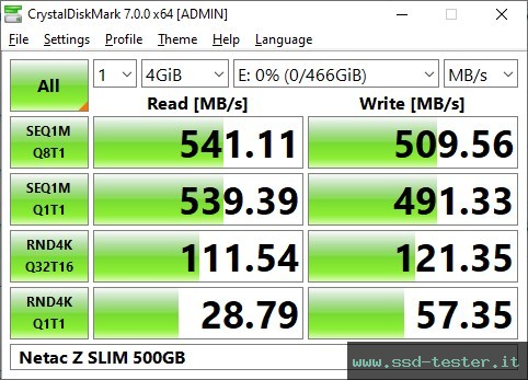 CrystalDiskMark Benchmark TEST: Netac Z SLIM 500GB