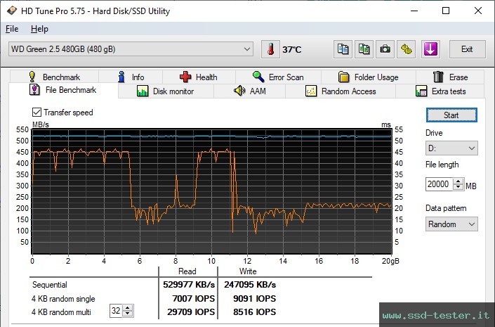 HD Tune Test di resistenza TEST: Western Digital WD Green 480GB