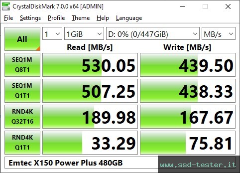 CrystalDiskMark Benchmark TEST: Emtec X150 Power Plus 480GB