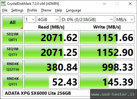 CrystalDiskMark Benchmark TEST: ADATA XPG SX6000 Lite 256GB