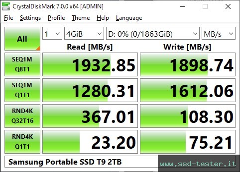 CrystalDiskMark Benchmark TEST: Samsung Portable SSD T9 2TB