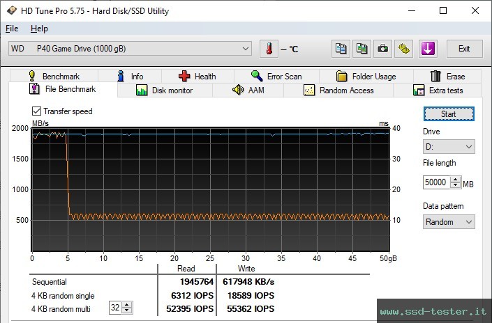 HD Tune Test di resistenza TEST: Western Digital WD_BLACK P40 Game Drive SSD 1TB