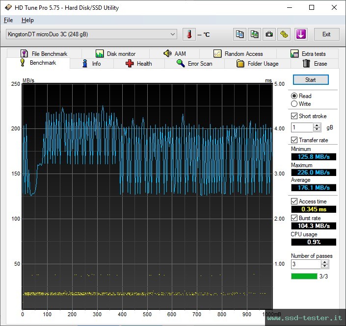 HD Tune TEST: Kingston DataTraveler microDuo 3C 256GB