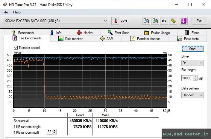 HD Tune Test di resistenza TEST: KIOXIA EXCERIA 480GB