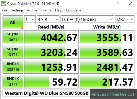 CrystalDiskMark Benchmark TEST: Western Digital WD Blue SN580 500GB