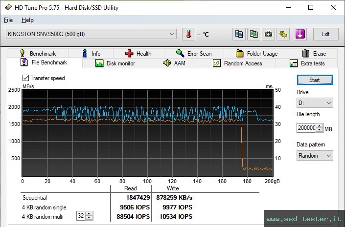 HD Tune Test di resistenza TEST: Kingston NV1 (TLC) 500GB