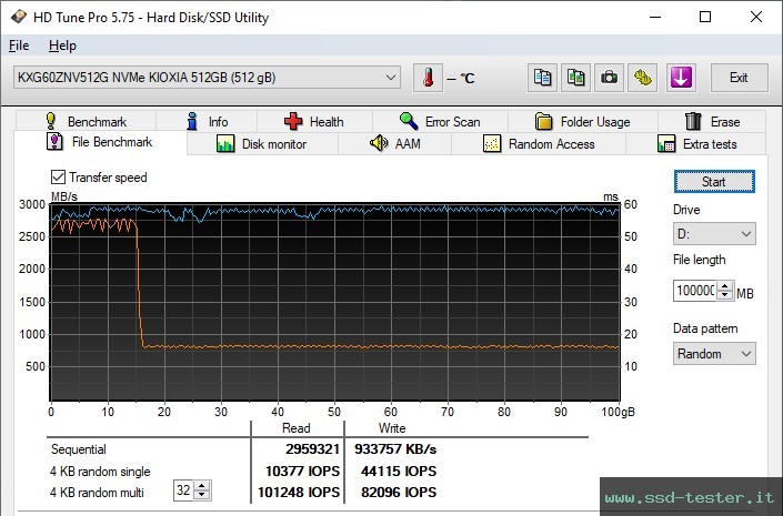 HD Tune Test di resistenza TEST: KIOXIA XG6 Client 512GB