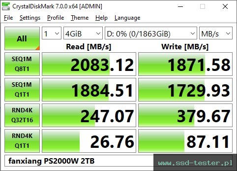 CrystalDiskMark Benchmark TEST: fanxiang PS2000W 2TB