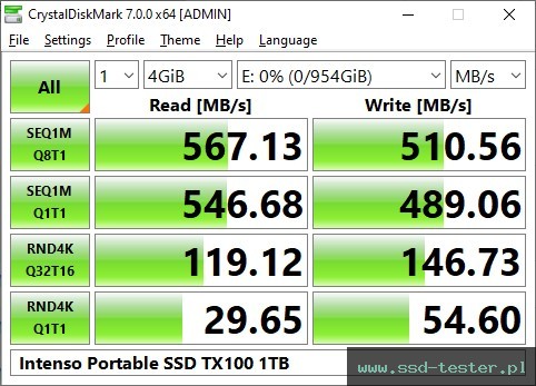 CrystalDiskMark Benchmark TEST: Intenso Portable SSD TX100 1TB