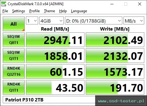 CrystalDiskMark Benchmark TEST: Patriot P310 2TB